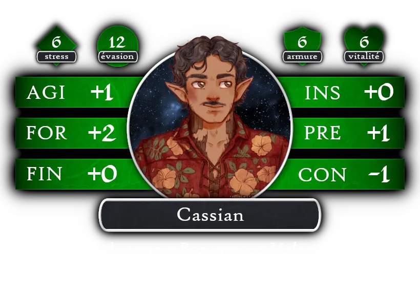 Fiche de Cassian